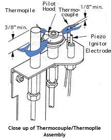 Grill Ignitor Wiring Diagram