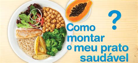 Como montar um prato saudável e completo NutriSoft Brazil