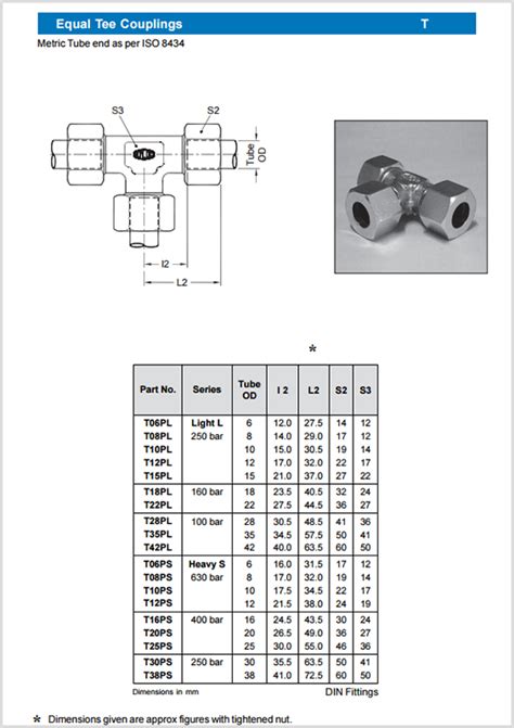 Hydraulic Equal Tee Coupling Type T HYQUIP Limited