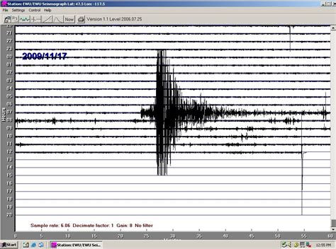 The Bu Element: Queen Charlotte Island earthquakes...