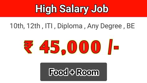 Salary Chennai Job Vacancy Tamil Fresher Job Vacancies