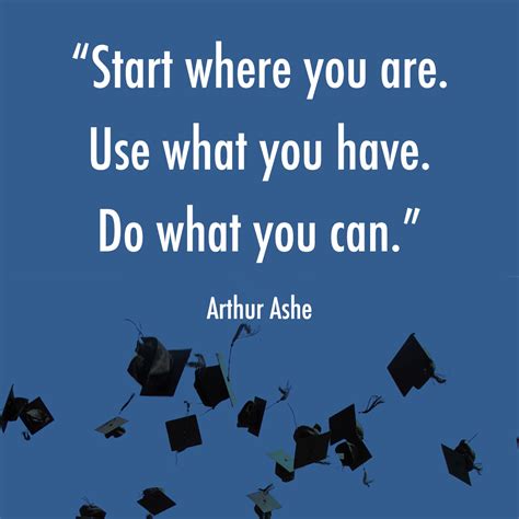 Congratulations to the 2020 PBL... - PBL Education Foundation