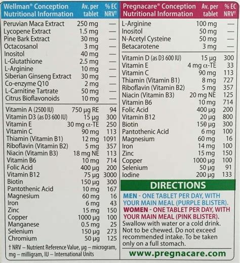 Uk Pregnacare Conception Male And Female Pregnancy Multivitamin Folic