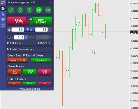 Forex Trade Manager Lot Size Calculator Risk Reward Ratio Tool