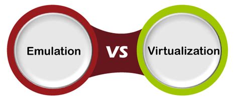 Difference Between Emulation And Virtualization Javatpoint