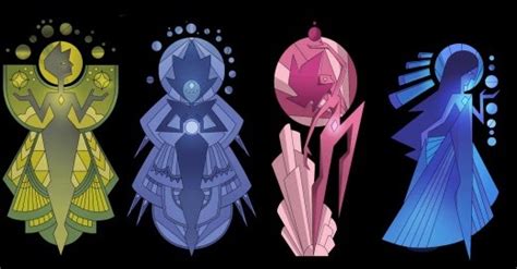 La Biblioteca De Laura Steven Universe Y Las Gemas De Cristal Iv