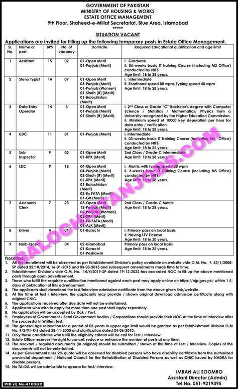 Ministry Of Housing And Works Islamabad Jobs Balochistan Jobs Alert