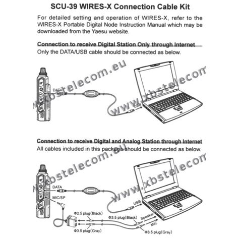 Yaesu Scu Kit Connection With Scu Interface Cable New Model