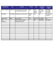 MGT 440 T4Communication Template 1 Xlsx Stakeholder Name Role Dirk