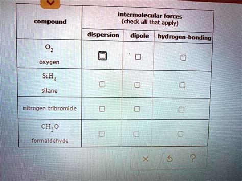 SOLVED Intermolecular Forces Check All That Apply Dispersion