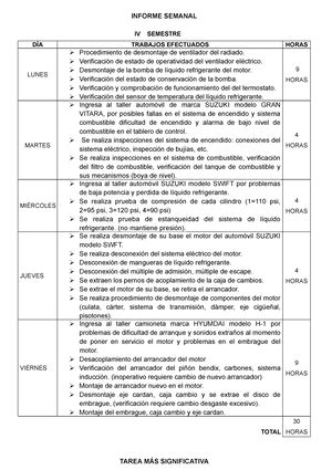 Cuaderno DE Informe Semanal N3 INFORME SEMANAL II SEMESTRE SEMANA N