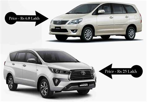 Launched at Rs 6.80 Lakh, Toyota Innova To Get COSTLIEST EVER » Car ...