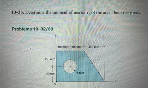 Solved Determine The Moment Of Inertia Iy Of The Area Chegg