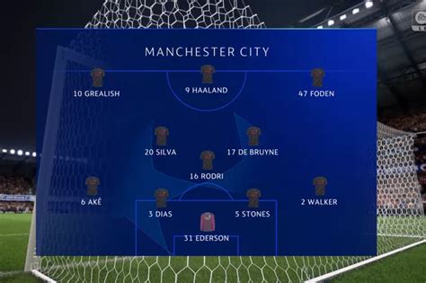 We simulated FC Copenhagen vs Man City to predict Champions League ...