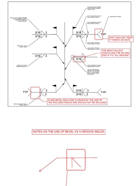 Weld Callout REV01 | PDF