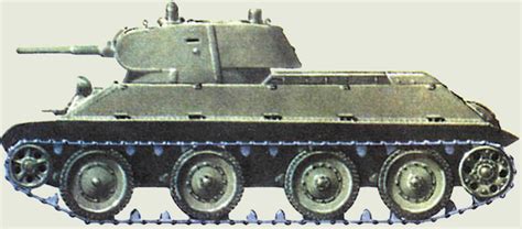 Опытный колесно-гусеничный танк А-20