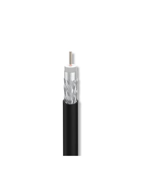 RG Cables