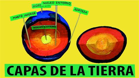 Maqueta De Las Capas Internas De La Tierra Con Material Reciclable Compartir Materiales