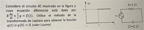 Solved Considere El Circuito Rc Mostrado En La Figura Y Chegg