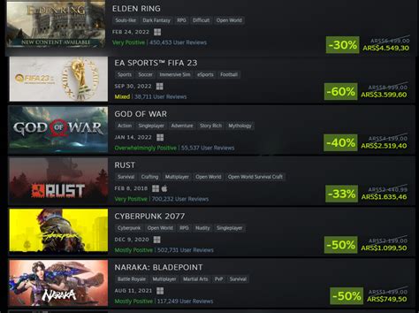 Todo Por La Ventana Steam Winter Sale Presentó Descuentos De Hasta 85 Para La Temporada De