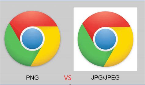 Png Contra Una Batalla De Los Formatos De Imagen Populares