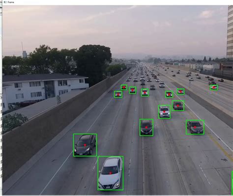 How To Perform Yolo Object Detection Using Opencv In Python Python Code