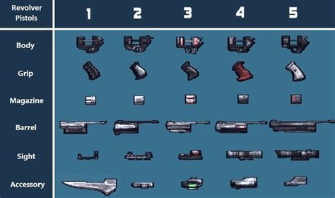 Gun Component Charts Borderlands Wiki Fandom