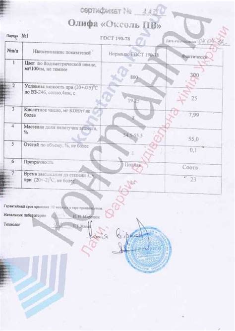 Олифа комбинированная марки к 3 технические характеристики