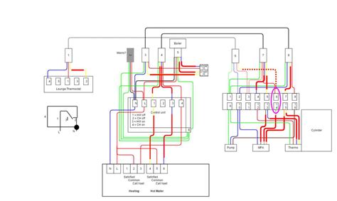 Understanding Boiler Pump Overrun Wiring A Complete Diagram Guide