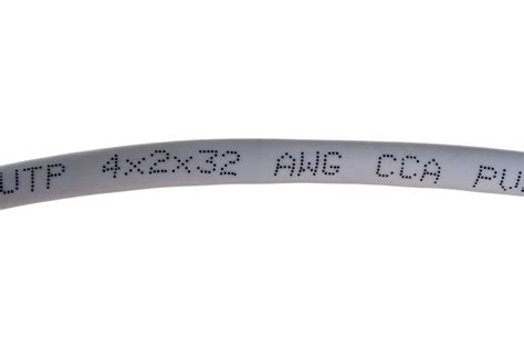 Патч-корд ЭРА Simple PC-3F-A F/UTP категория 5e, длина 3 метра ...