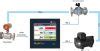 Multicon Multichannel Controller And Datalogger