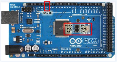 Arduino mega 2560 pinout - lasopalighting