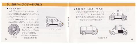 The Gay Gamer Manual Stimulation City Connection Famicom
