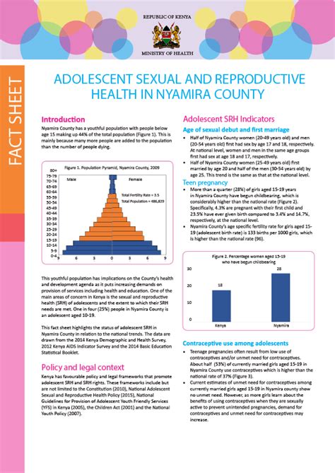 Adolescent Sexual And Reproductive Health In Nyamira County African