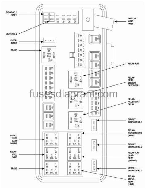 Chrysler 300 Radio Wire Diagram