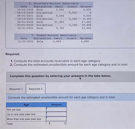 Solved Blue Skies Equipment Company Uses The Aging Approach Chegg