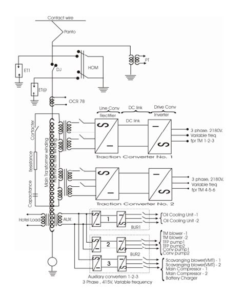 Act Rs Abb Loco English 11 Traction Power Circuit Rail News Center