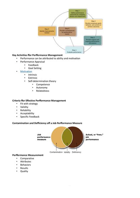 Human Capital Management Notes | OBHR201 - Human Capital Management ...