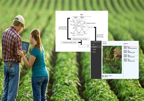 Ai Farming Technology Ai Farm Ai Artificial Intelligence In