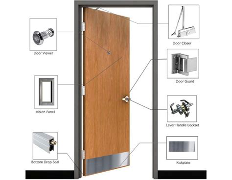 China Customized Mineral Core Fire Rated Door Manufacturers Suppliers