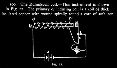 ARCANE RADIO TRIVIA: The Induction Coil (Part 1)