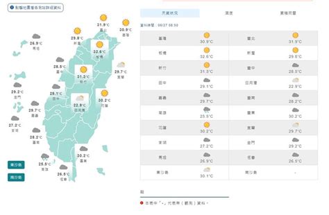 西南風增強 中南部對流發展旺盛留意短時強降雨 即時生活 西南風增強 中南部對流發展旺盛留意短時強降雨 青年日報