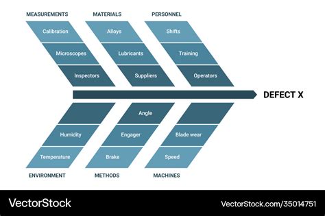 Fishbone Diagram Vector Png Images Diagram Of Fishbone Infographic