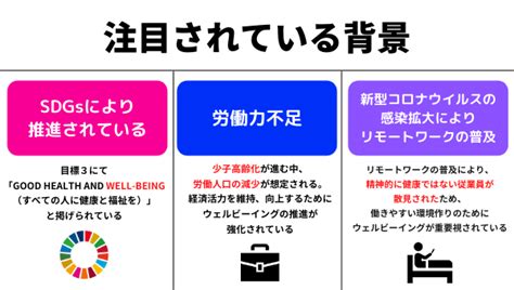 ウェルビーイングとは？注目背景やメリット、企業事例をご紹介 ｜hr Note