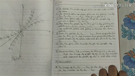 Class 12th Maths Practical With Graphs Pause And Write Youtube