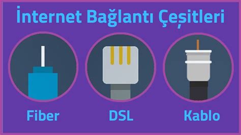 DSL Fiber ve Kablo internet Nedir Aralarında ki farklar neler YouTube