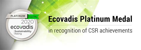 Ecovadis Platinum Medal Coster Group