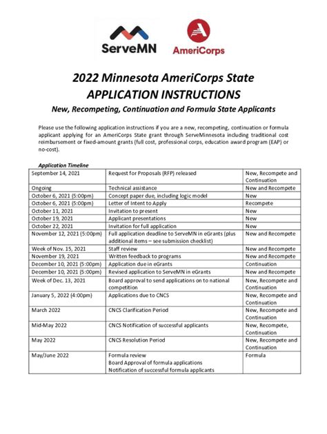 Fillable Online 2021 2022 AmeriCorps State Application Instructions And