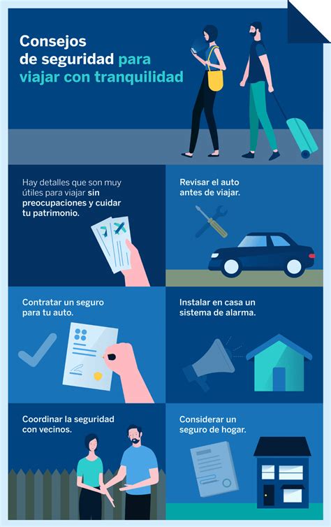 Consejos De Seguridad Para Viajar Con Tranquilidad Bbva M Xico