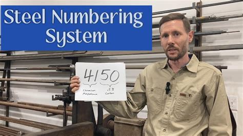 Steel Numbering System YouTube